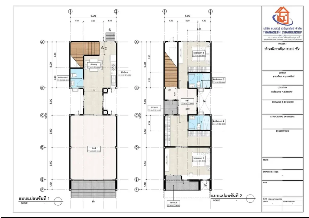 ส่งมอบบ้าน คุณวนิดา (ต.ส่องดาว อ.ส่องดาว จ.สกลนคร)