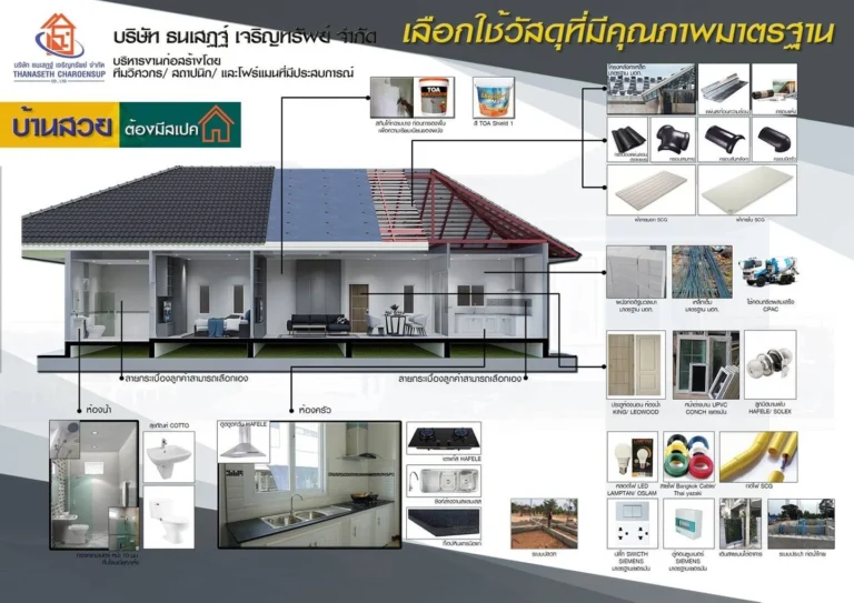 บริษัทรับสร้างบ้าน วัสดุ scg