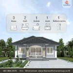 (รูป 3D พร้อมไอคอนฟังก์ชัน): รายละเอียดฟังก์ชันแบบบ้านชั้นเดียว 3 ห้องนอน 2 ห้องน้ำ รับสร้างบ้าน จ.ศรีสะเกษ